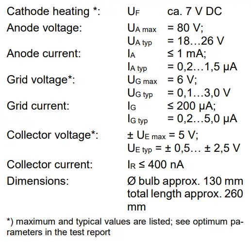 3B-Scientific-1022131-Critical-Potentials-Tube-S-with-He-Filling-fig-3