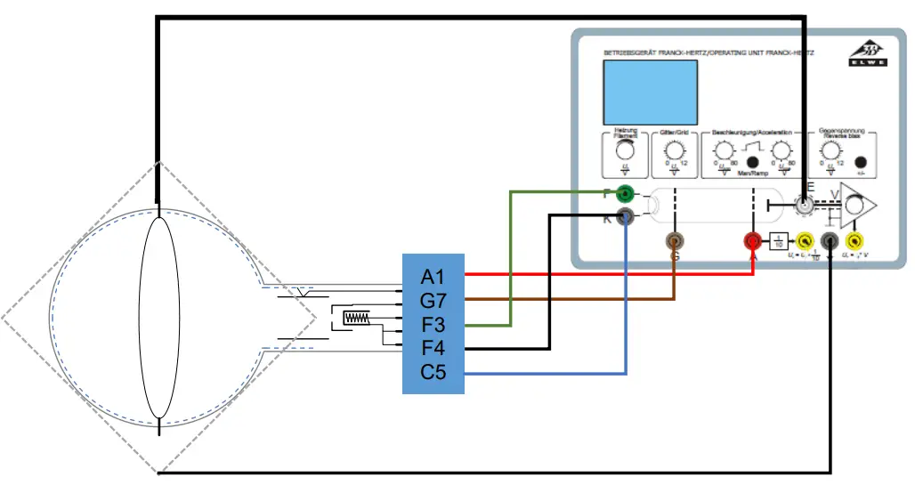 3B-Scientific-1022131-Critical-Potentials-Tube-S-with-He-Filling-fig-6