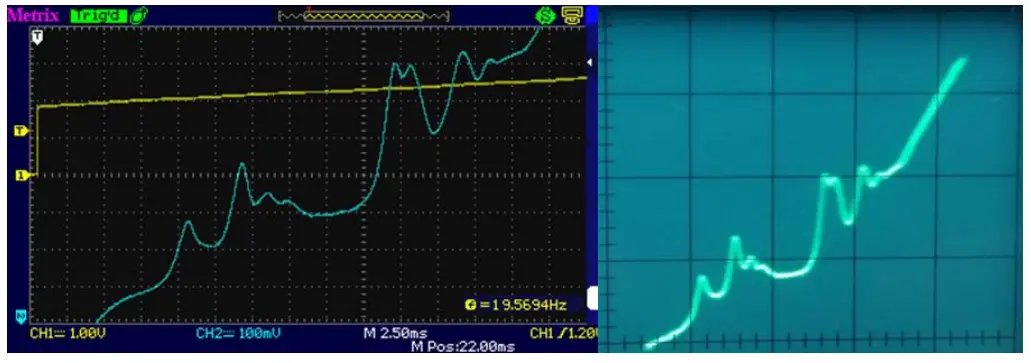 3B-Scientific-1022131-Critical-Potentials-Tube-S-with-He-Filling-fig-8