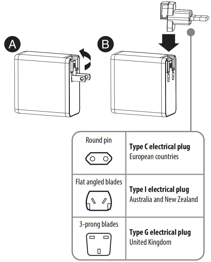 INSIGNIA NS-PAC65INT International USB-C Laptop Charger - If connecting