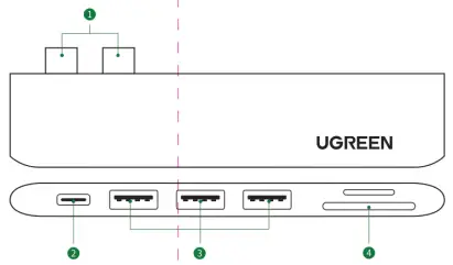 UGREEN CM251 5-in-2 USB-C HUB Docking Station Adapter-fig2