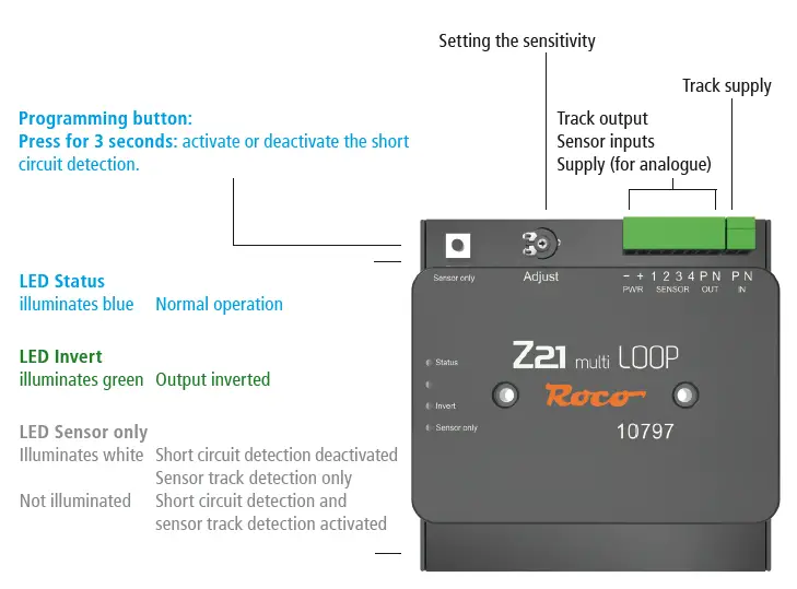 Z21-10797-multi-LOOP-Reverse-Loop-Module --1