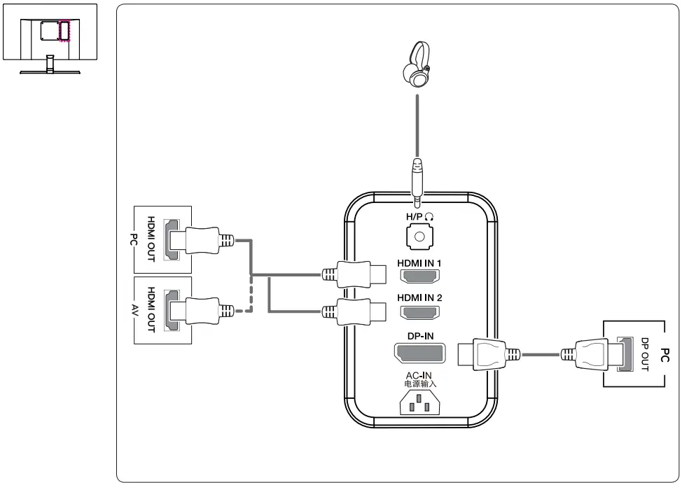 Connections Illustrations