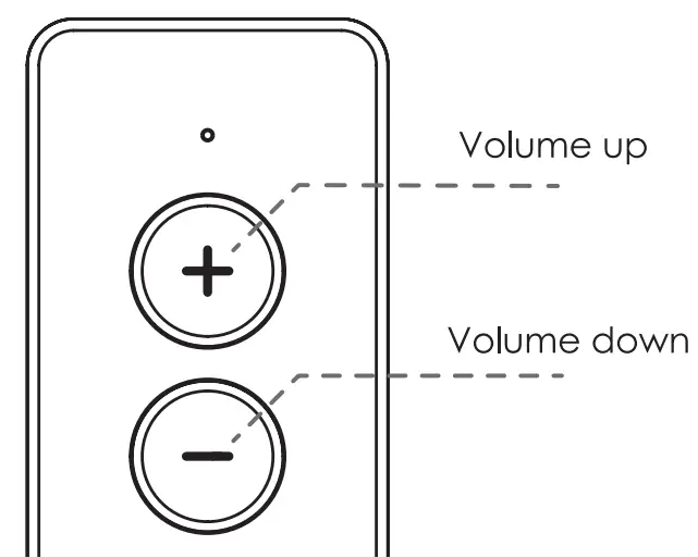 HamiltonBuhl RMTK 2.4GHz Wireless Microphone System - Fig 4