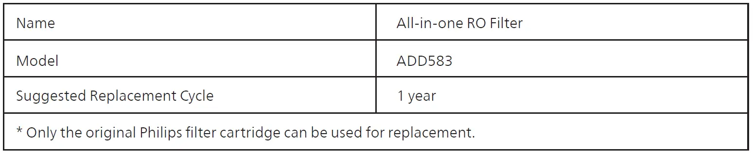 PHILIPS-ADD6920-RO-Dispenser-FIG-24