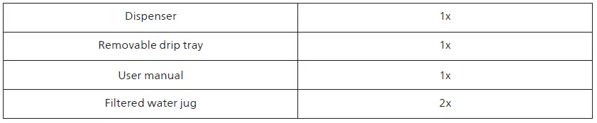 PHILIPS-ADD6920-RO-Dispenser-FIG-31