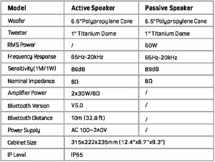 LUMI-AUDIO-OWM-6BTS-Outdoor-and-Indoor-Wall-Speaker-fig- (13)