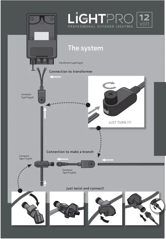 LiGHTPRO 195A NXT Switch-FIG10