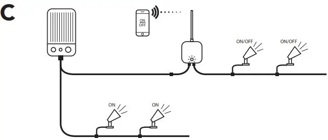 LiGHTPRO 195A NXT Switch-FIG4