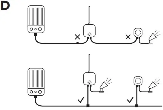 LiGHTPRO 195A NXT Switch-FIG5