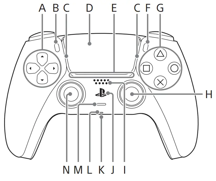 SONY CFI-ZCI1W DualSense Wireless Controller -fig
