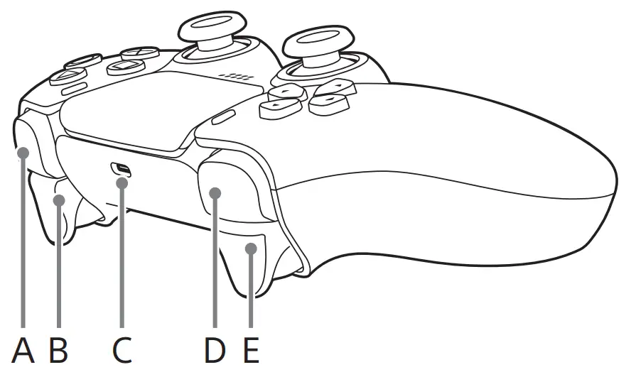 SONY CFI-ZCI1W DualSense Wireless Controller -fig1