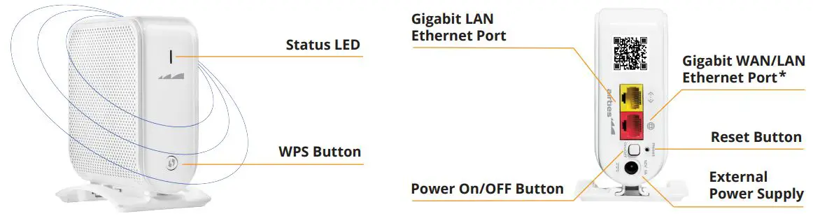 airties-Air-4960R-WiFi-6-Smart-Mesh-System-FIG 1