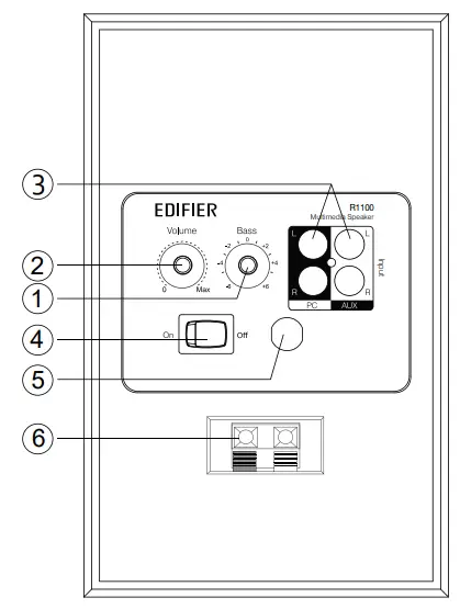 EDIFIER R1100 Multimedia Speaker - Illustrations