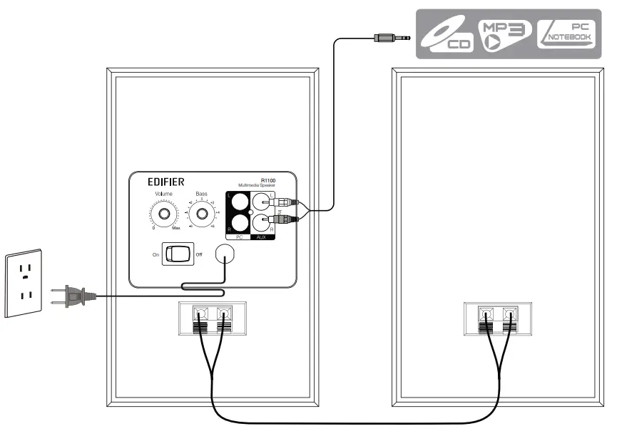 EDIFIER R1100 Multimedia Speaker - Making connections
