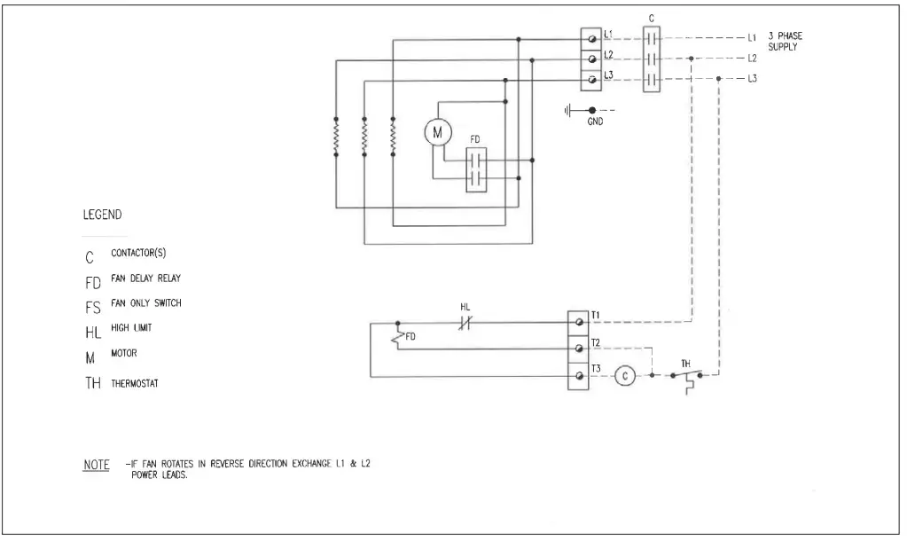 Sample Wiring Schematics