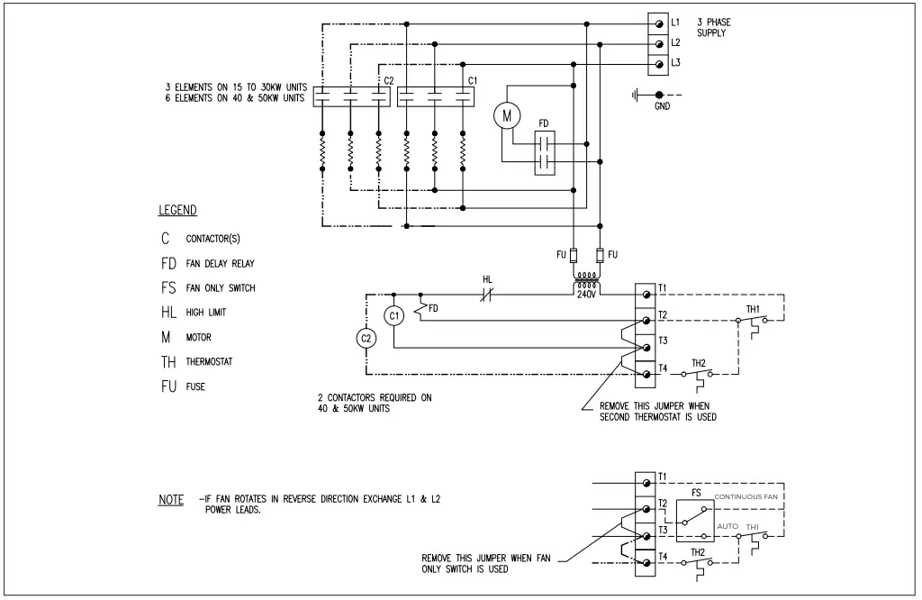 Sample Wiring Schematics