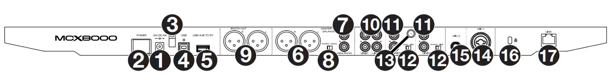 DENON-DJ-MCX8000-Standalone-DJ-Player-and-Serato-4-Channel-DJ-Controller-FIG-4