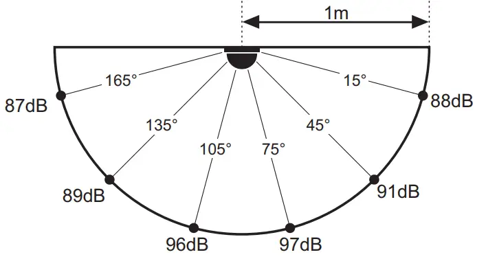 Teletek-SensoIRIS-WSST-IS-Fire-Alarm-Sounder-And-Strobe-With-Built-In-Isolator-Module-FIG-1