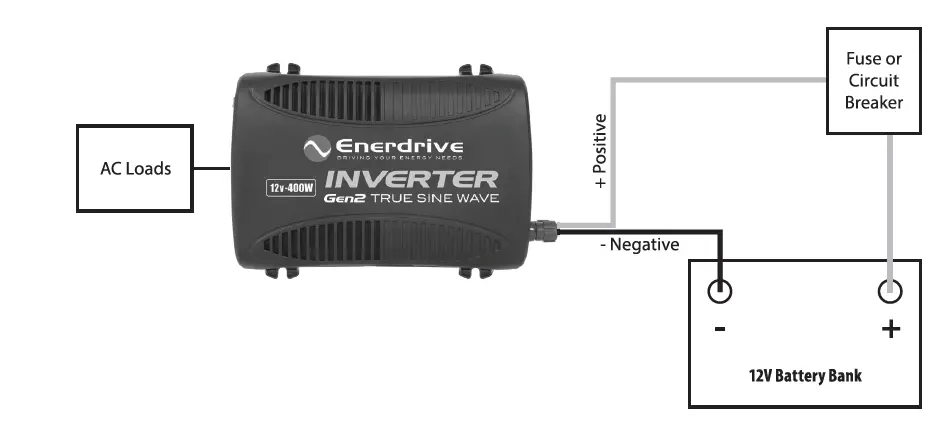 Enerdrive-ePOWER-400W-True-Sine-Wave-Inverter- (2)