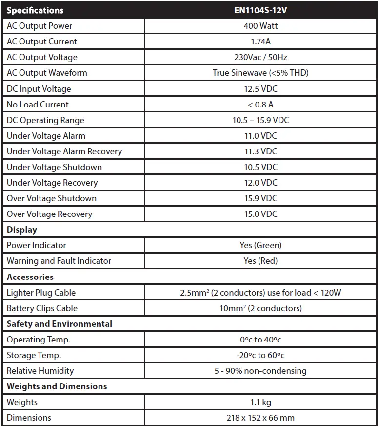 Enerdrive-ePOWER-400W-True-Sine-Wave-Inverter- (6)