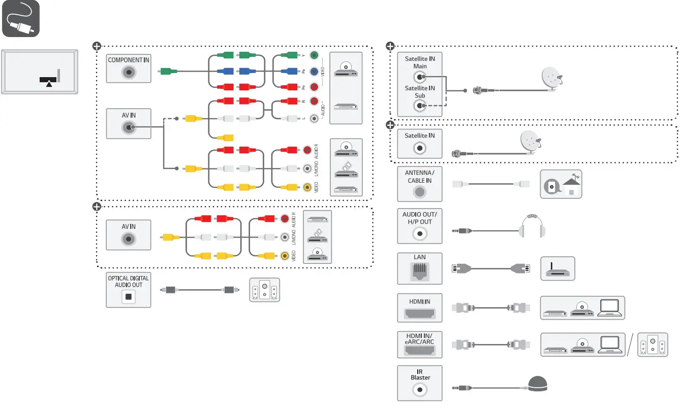 LG SIGNATURE OLED77ZX 77 Inch Class 8K Smart OLED TV - FIg 3