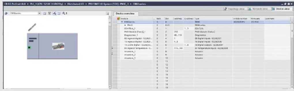 System configuration