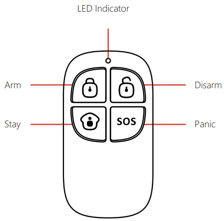 ERA SL2KITA Wireless Solar Siren Alarm Kit Red Lens - FIg 9