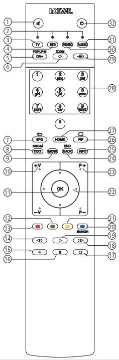 LOEWE Bild 3 OLED TV -Remote