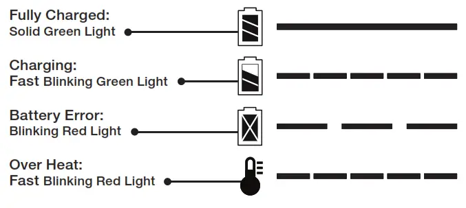 Lasko Battery Fan RB200 - Charger