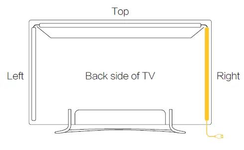 Peel the 3M adhesive tape