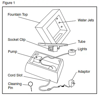 Homedics WFL-CRS EnviraScape Crossing Waters Tabletop Relaxation - Assembly and Instructions