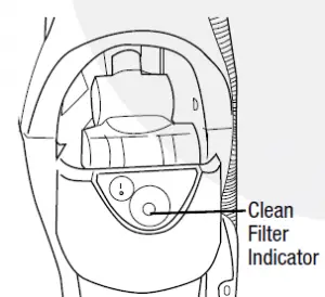 clean filter indicator