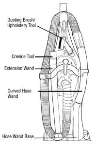 vacuum dusting tools