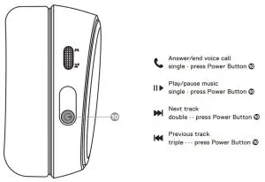 FIG 10 MULTIMEDIA CONTROL
