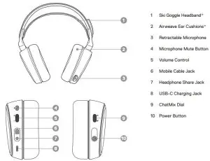 FIG 2 PRODUCT OVERVIEW