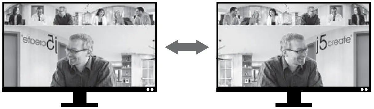 Function Description 1