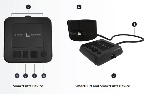 SMART Cuffs PRO fig 1