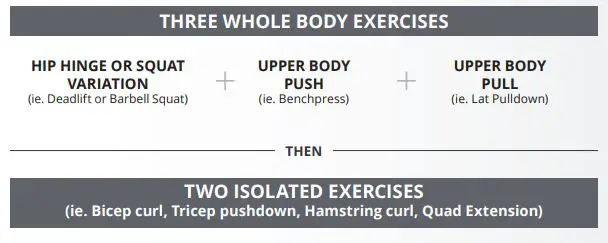 SMART Cuffs PRO fig 6
