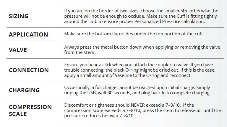 SMART Cuffs PRO fig 9