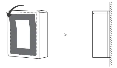 Installation methods Figure 2