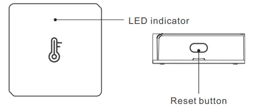 Product Introduction