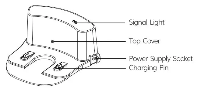 ZACO A4S Robotic Vacuum Cleaner User Manual - Charging dock