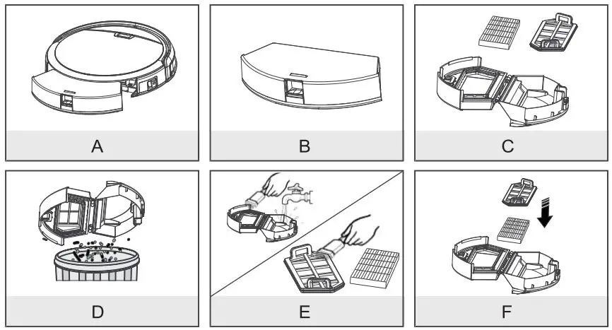 ZACO A4S Robotic Vacuum Cleaner User Manual - Dustbin and filter