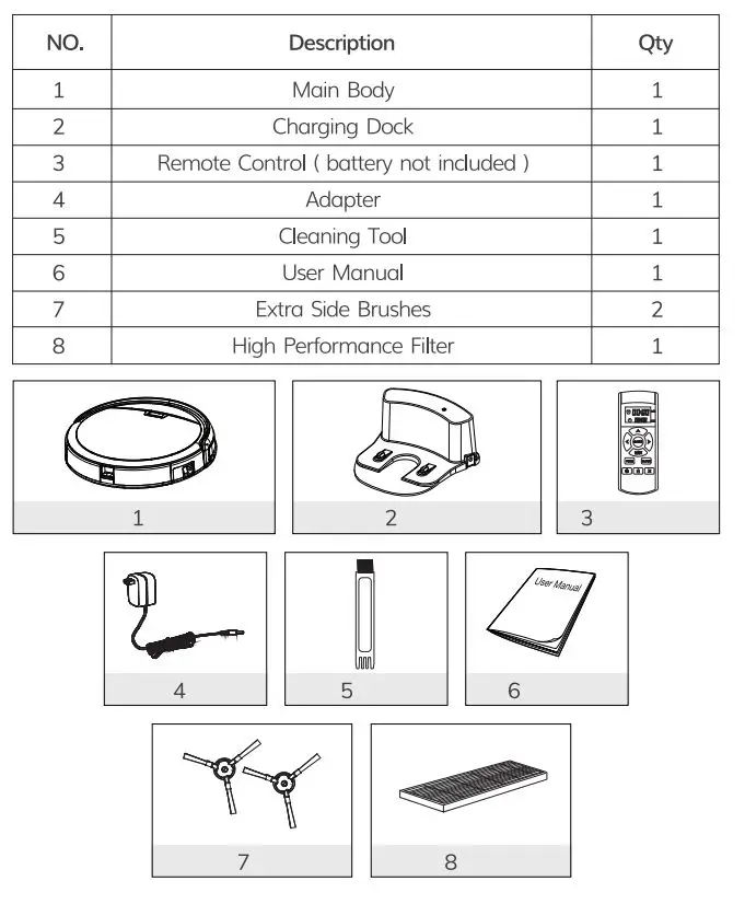 ZACO A4S Robotic Vacuum Cleaner User Manual - Main body and accessories