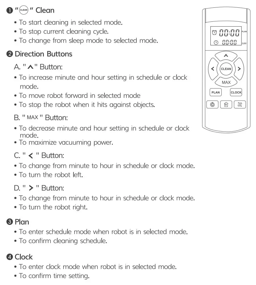 ZACO A4S Robotic Vacuum Cleaner User Manual - Remote control