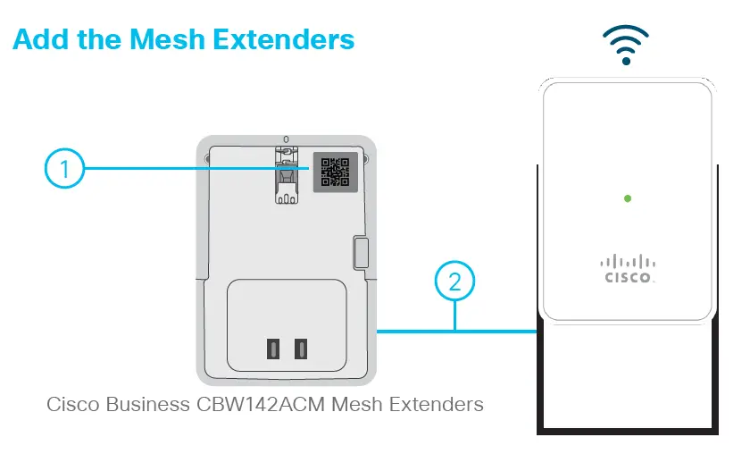 CISCO Business CBW140AC Starter Kit-figure4