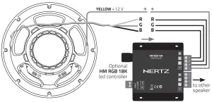HERTZ HMX 8 Marine Coax Speaker - Twist and lock 3
