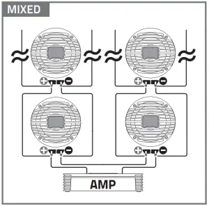 HERTZ HMX 8 Marine Coax Speaker - Twist and lock 4