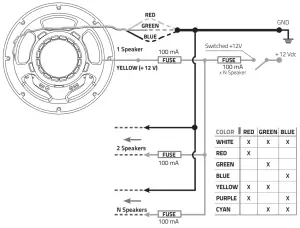 HERTZ HMX 8 Marine Coax Speaker - direct wiring